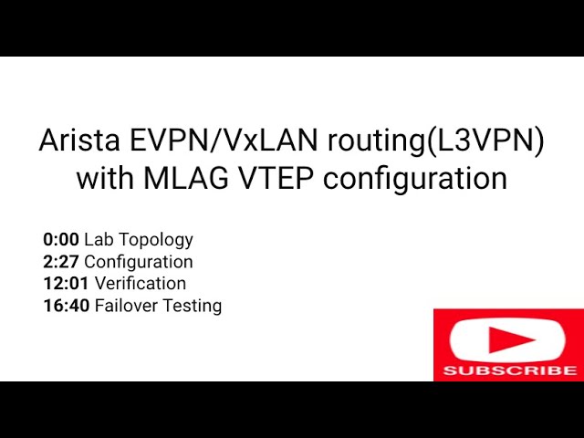 Arista EVPN & VxLAN routing(L3VPN) with MLAG VTEP configuration