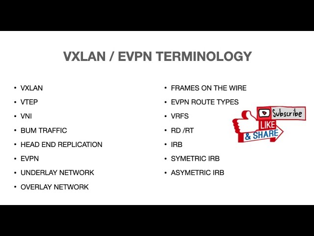 VxLAN and EVPN Terminology Overview
