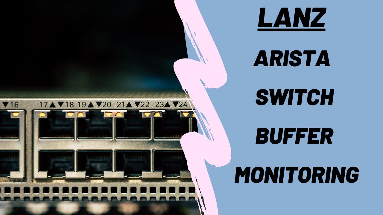LANZ- Arista Switch Buffer Monitoring Solution