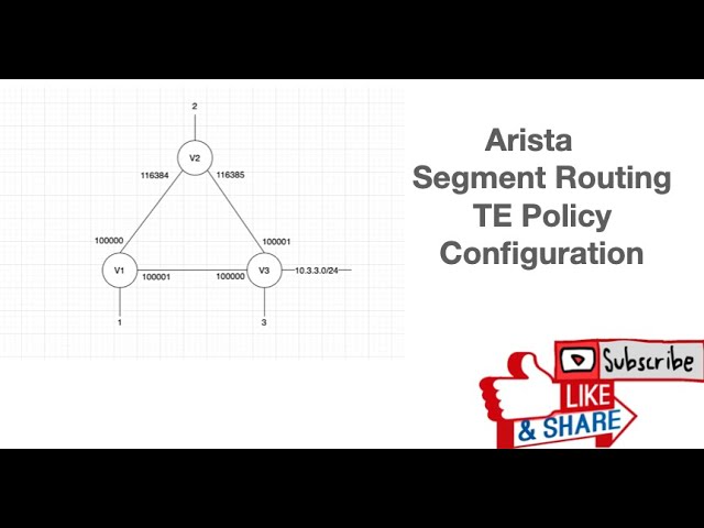 Arista Segment Routing TE using SR Policies (Configuration Example - Part 2)