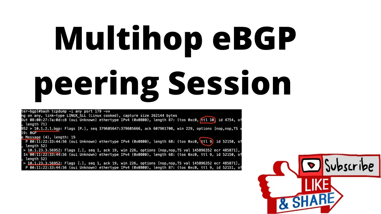 Configuring Multihop EBGP Peering Sessions on Arista EOS